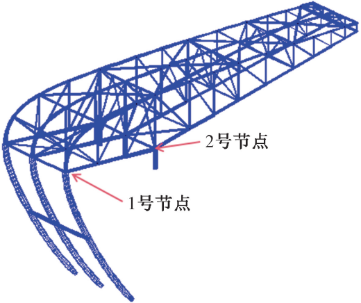 建筑結(jié)構(gòu)丨重慶氣質(zhì)的足球殿堂——龍興足球場(chǎng)超限結(jié)構(gòu)設(shè)計(jì)